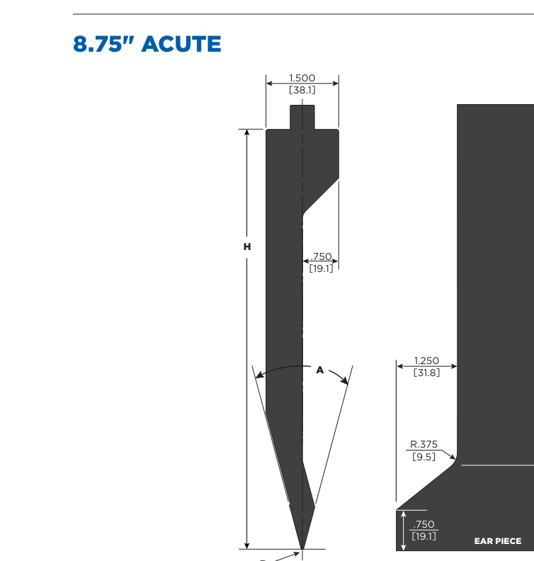 8.75" Acute Punch