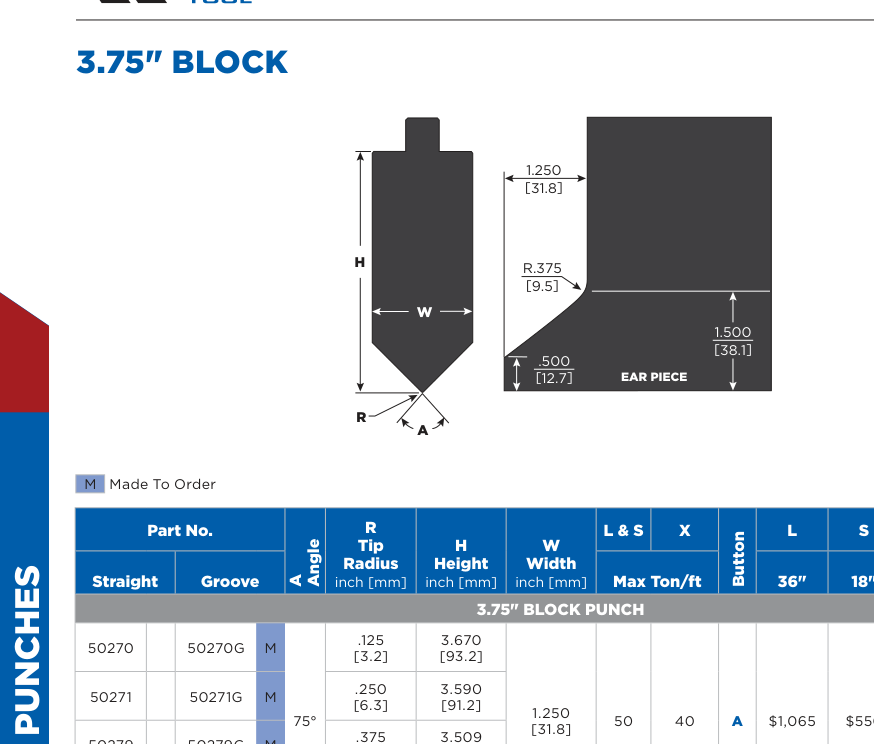 3.75" Block Punch