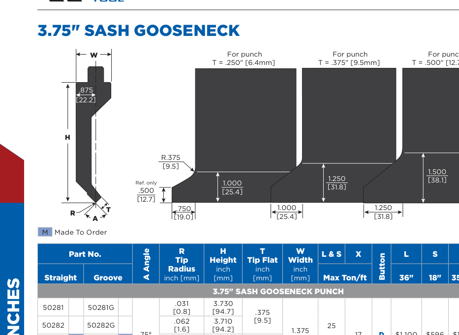 3.75" Sash Gooseneck Punch